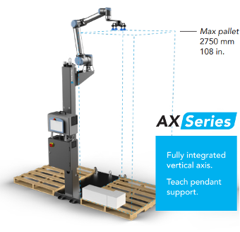 ax series